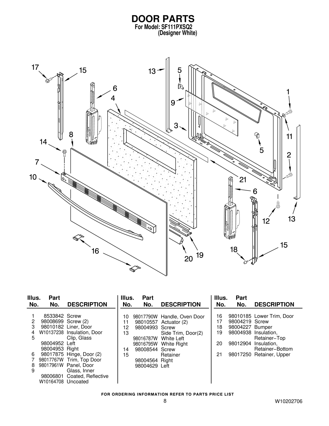 Whirlpool SF111PXSQ2 manual Door Parts 