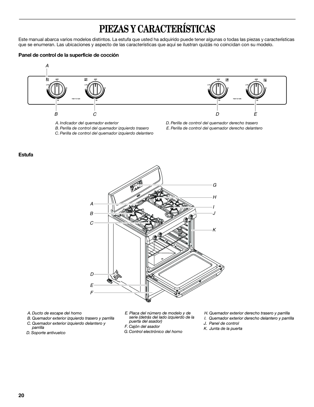 Whirlpool SF114PXS manual Piezas Y Características, Panel de control de la superficie de cocción, Estufa 