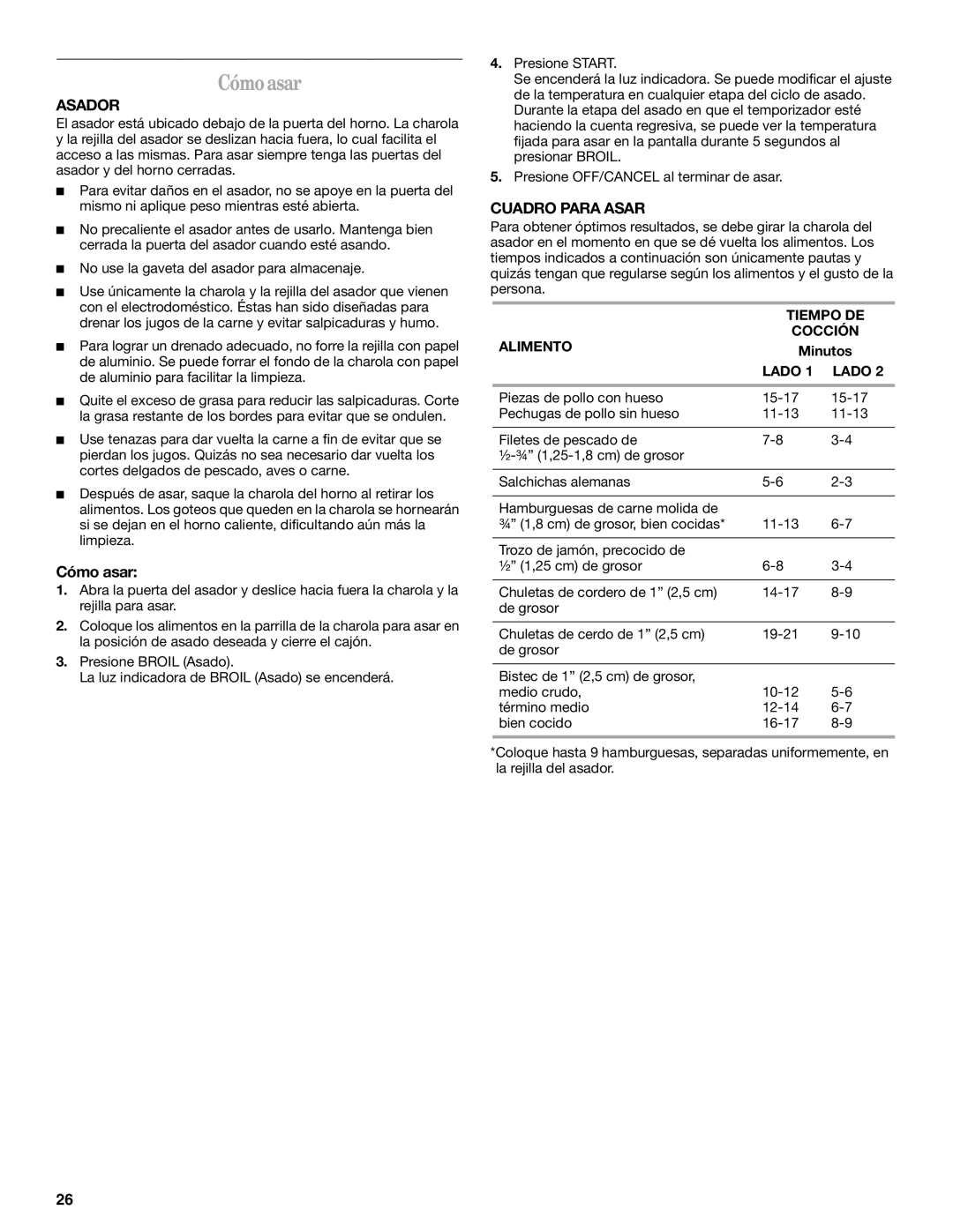 Whirlpool SF114PXS manual Cómoasar, Asador, Cómo asar, Cuadro Para Asar 