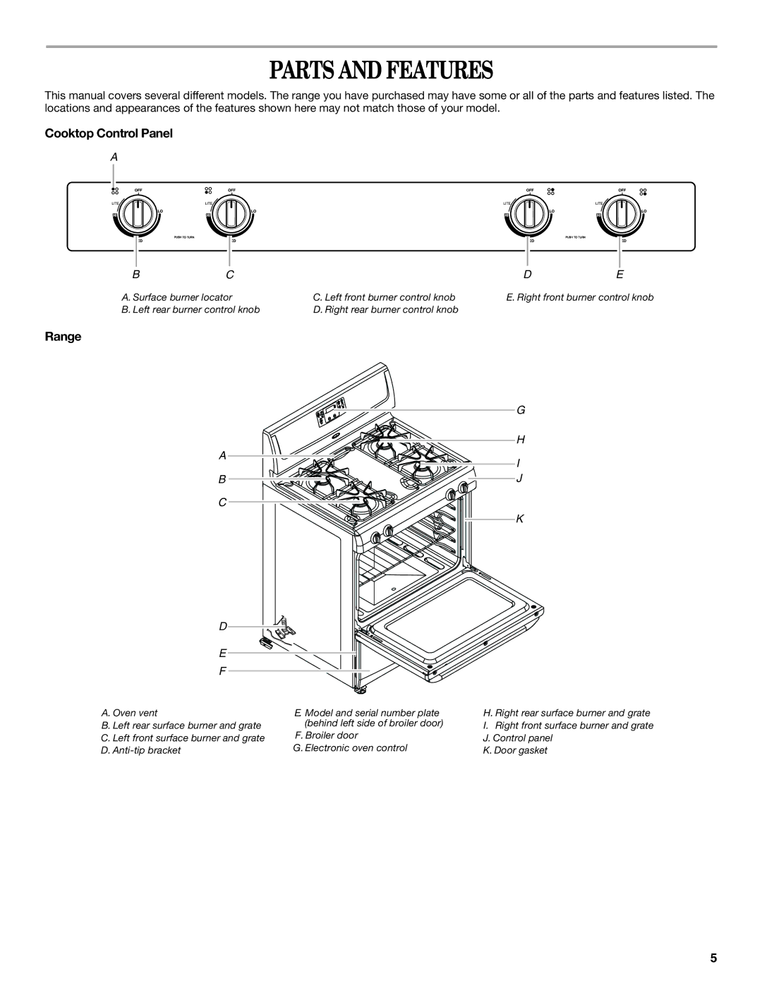 Whirlpool SF114PXS manual Parts and Features, Cooktop Control Panel, Range 