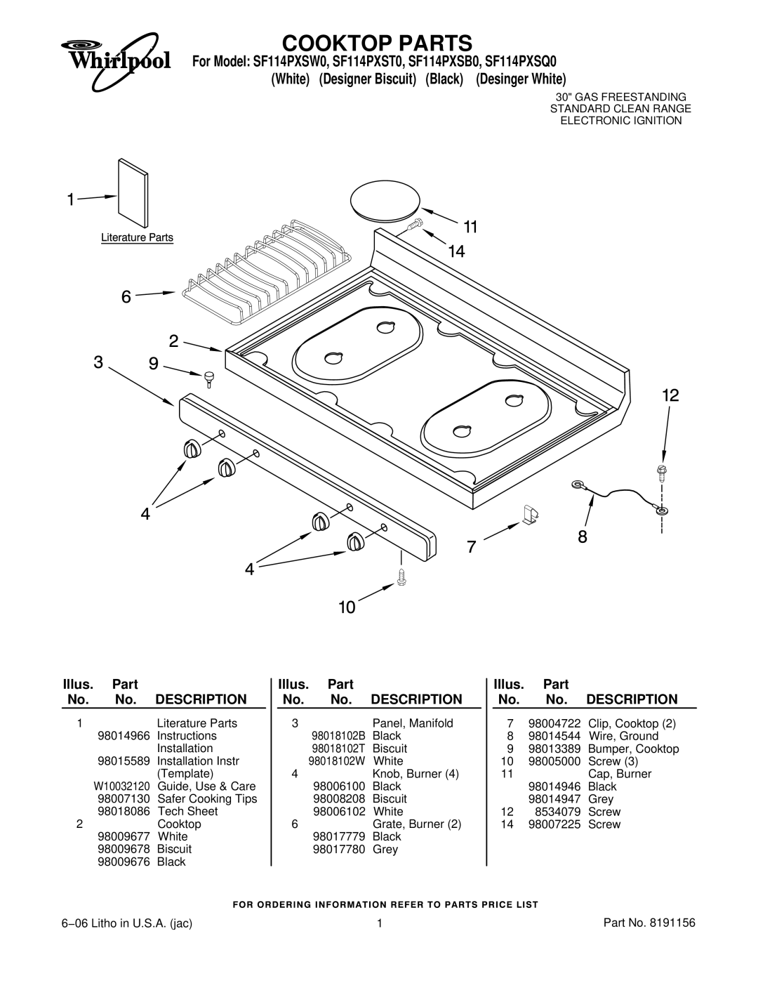 Whirlpool SF114PXSW0, SF114PXST0, SF114PXSB0, SF114PXSQ0 manual Cooktop Parts, Illus. Part No. No. Description 