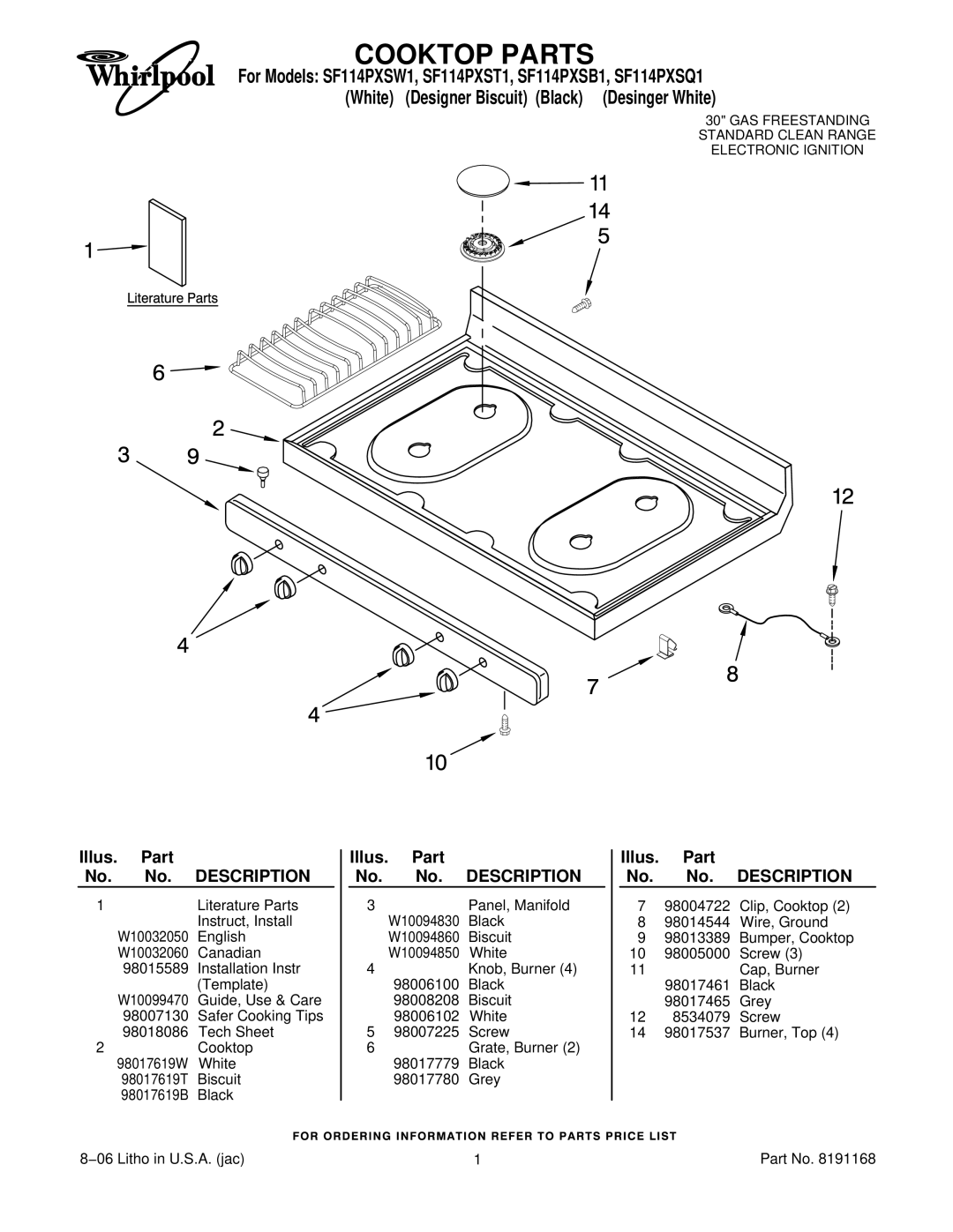 Whirlpool SF114PXST1, SF114PXSW1, SF114PXSQ1, SF114PXSB1 manual Cooktop Parts, Description 