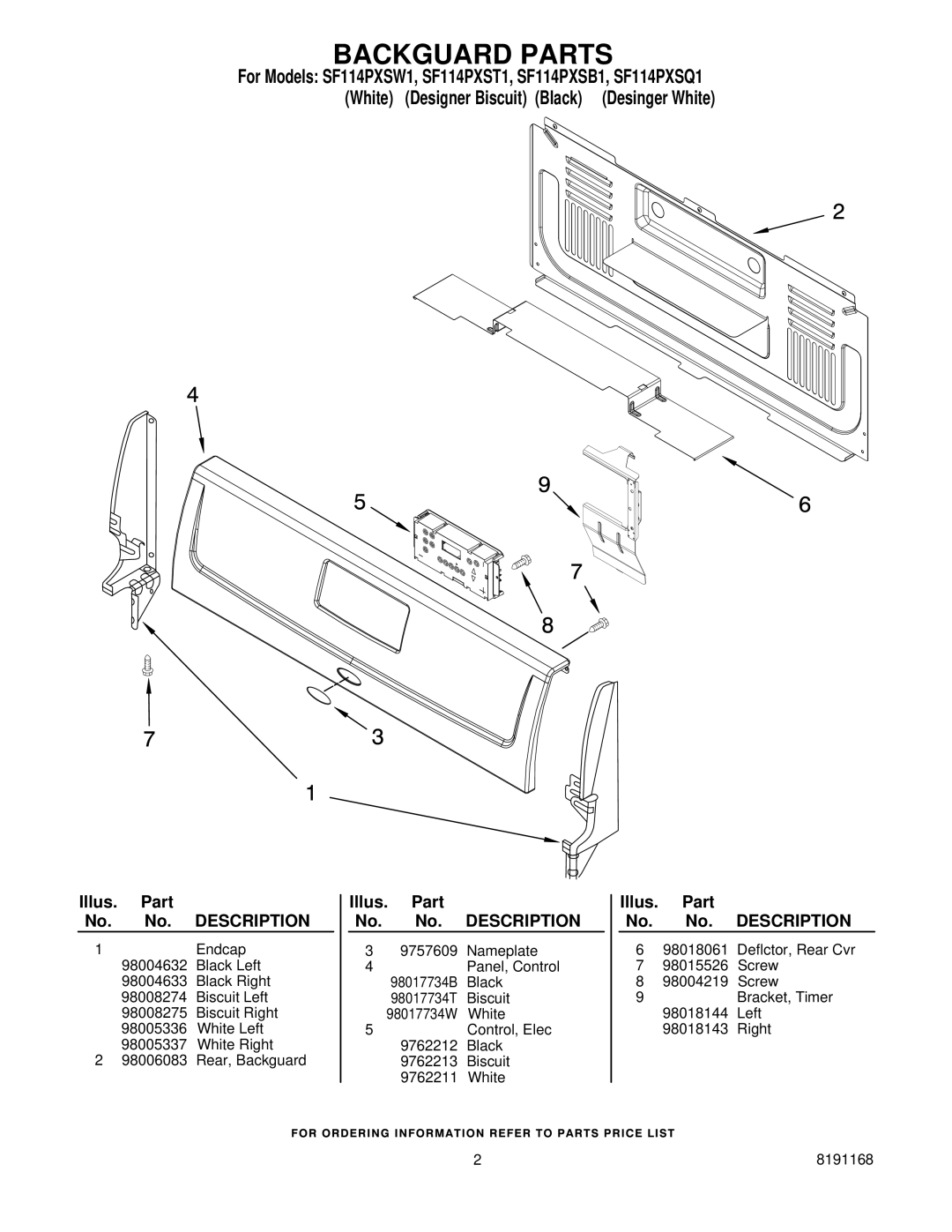 Whirlpool SF114PXSQ1, SF114PXSW1, SF114PXST1, SF114PXSB1 manual Backguard Parts 