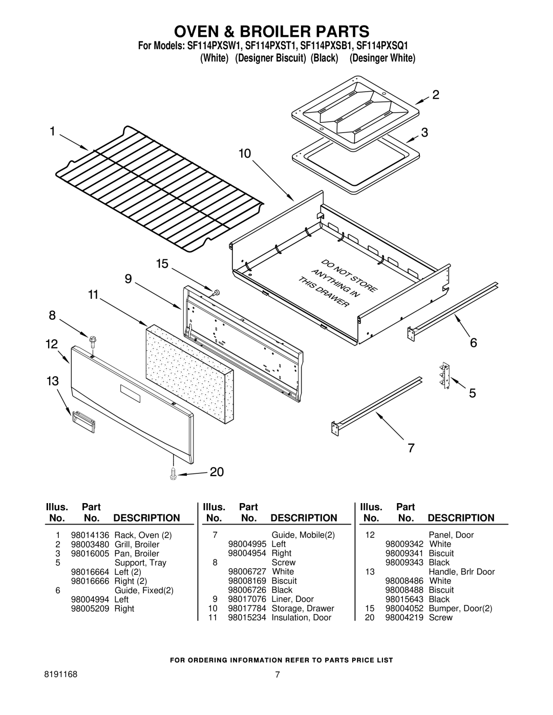 Whirlpool SF114PXSB1, SF114PXSW1, SF114PXST1, SF114PXSQ1 manual Oven & Broiler Parts 