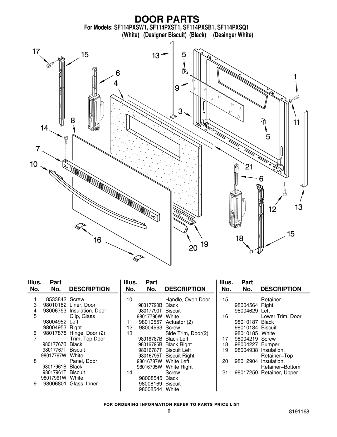 Whirlpool SF114PXSW1, SF114PXST1, SF114PXSQ1, SF114PXSB1 manual Door Parts 