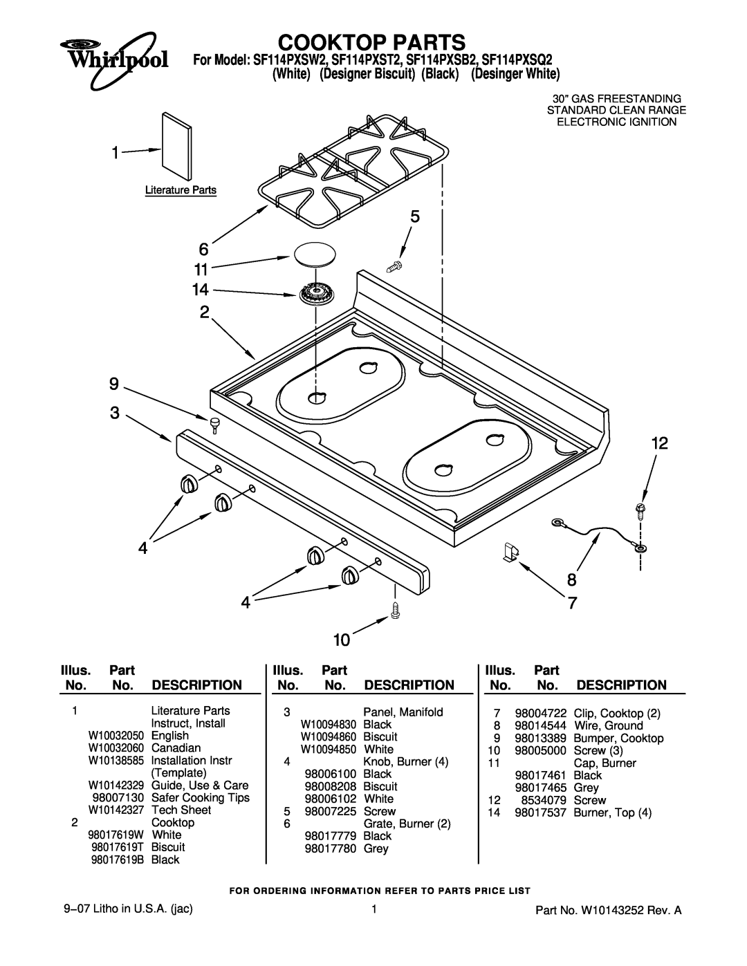 Whirlpool SF114PXSQ2, SF114PXSW2, SF114PXST2 manual Cooktop Parts, Description, Illus. Part No. No. DESCRIPTION 