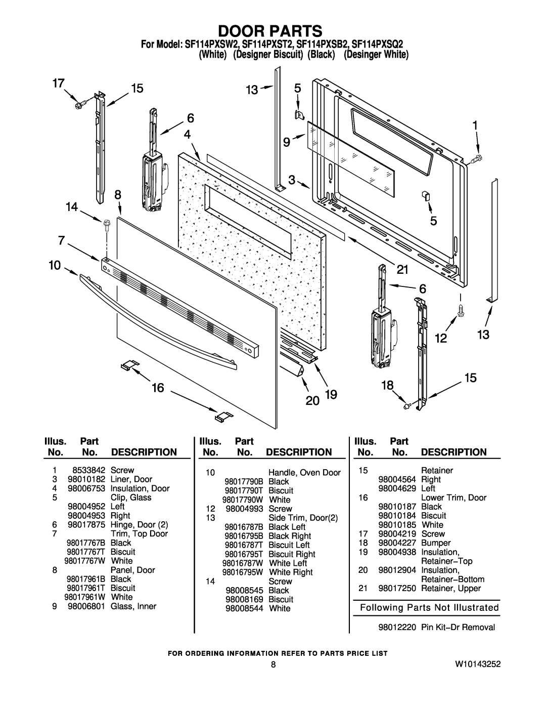Whirlpool SF114PXSW2 Door Parts, Following Parts Not Illustrated, Handle, Oven Door, Black, Biscuit, White, Description 