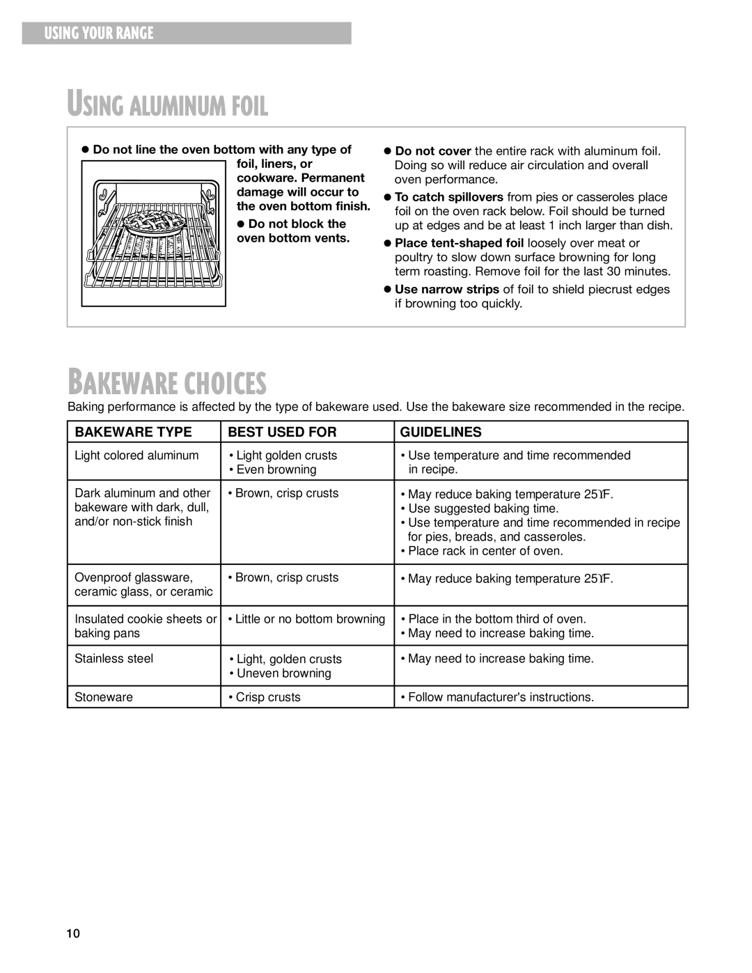 Whirlpool SF195LEH warranty Bakeware Choices, Using Aluminum Foil 