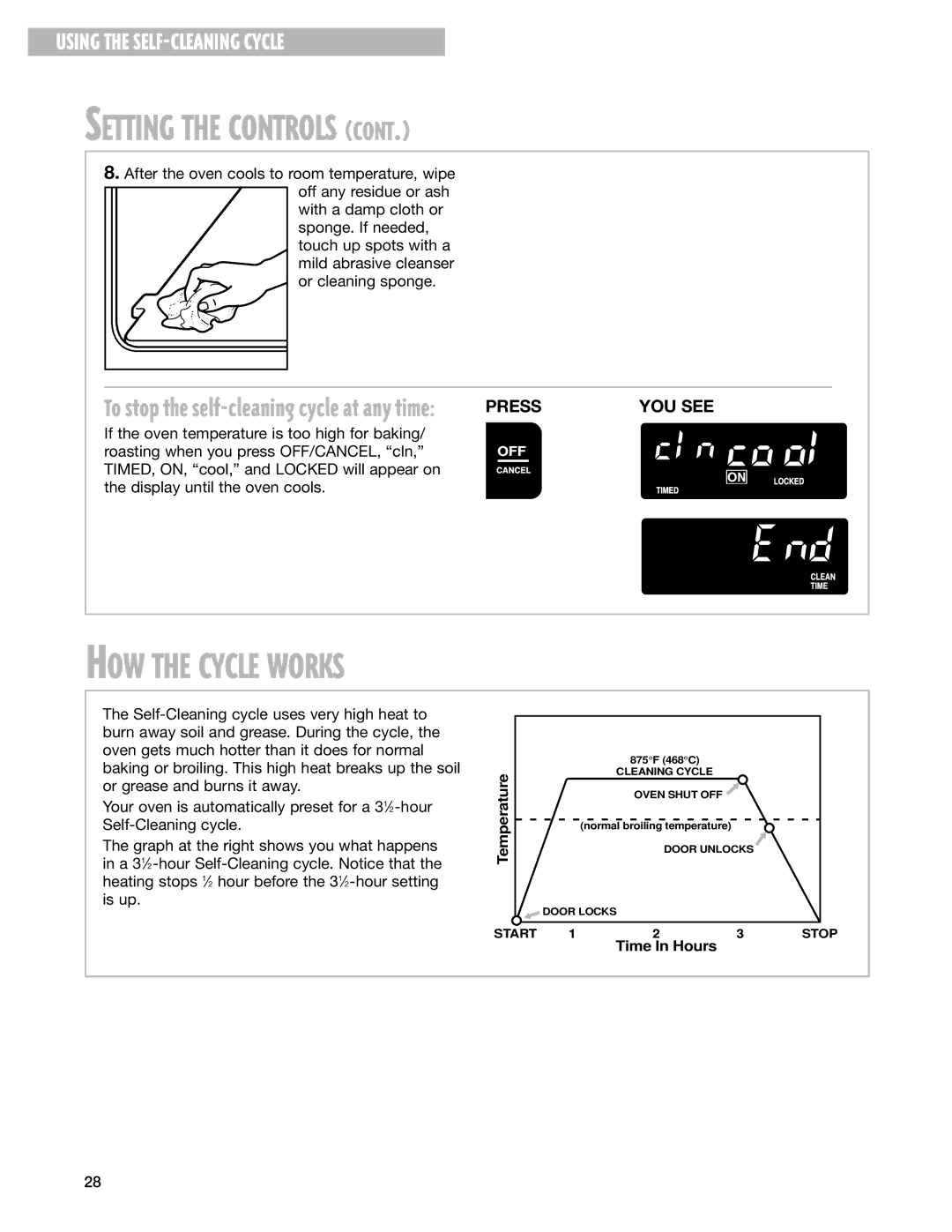 Whirlpool SF195LEH warranty HOW the Cycle Works, To stop the self-cleaning cycle at any time 