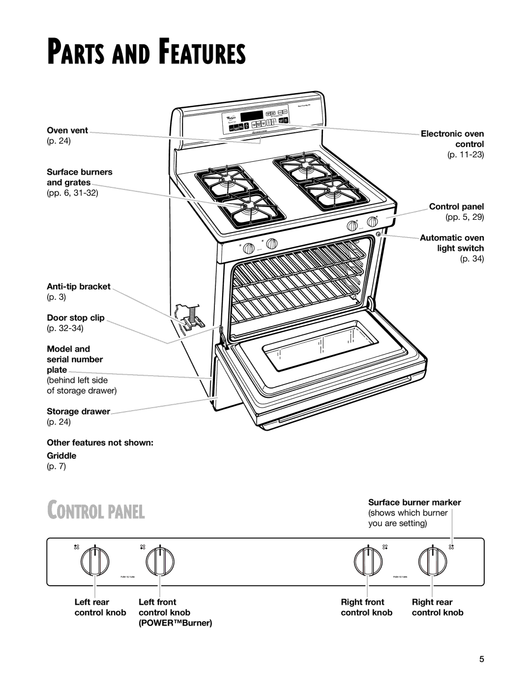 Whirlpool SF195LEH warranty Control Panel, Storage drawer p Other features not shown Griddle p 