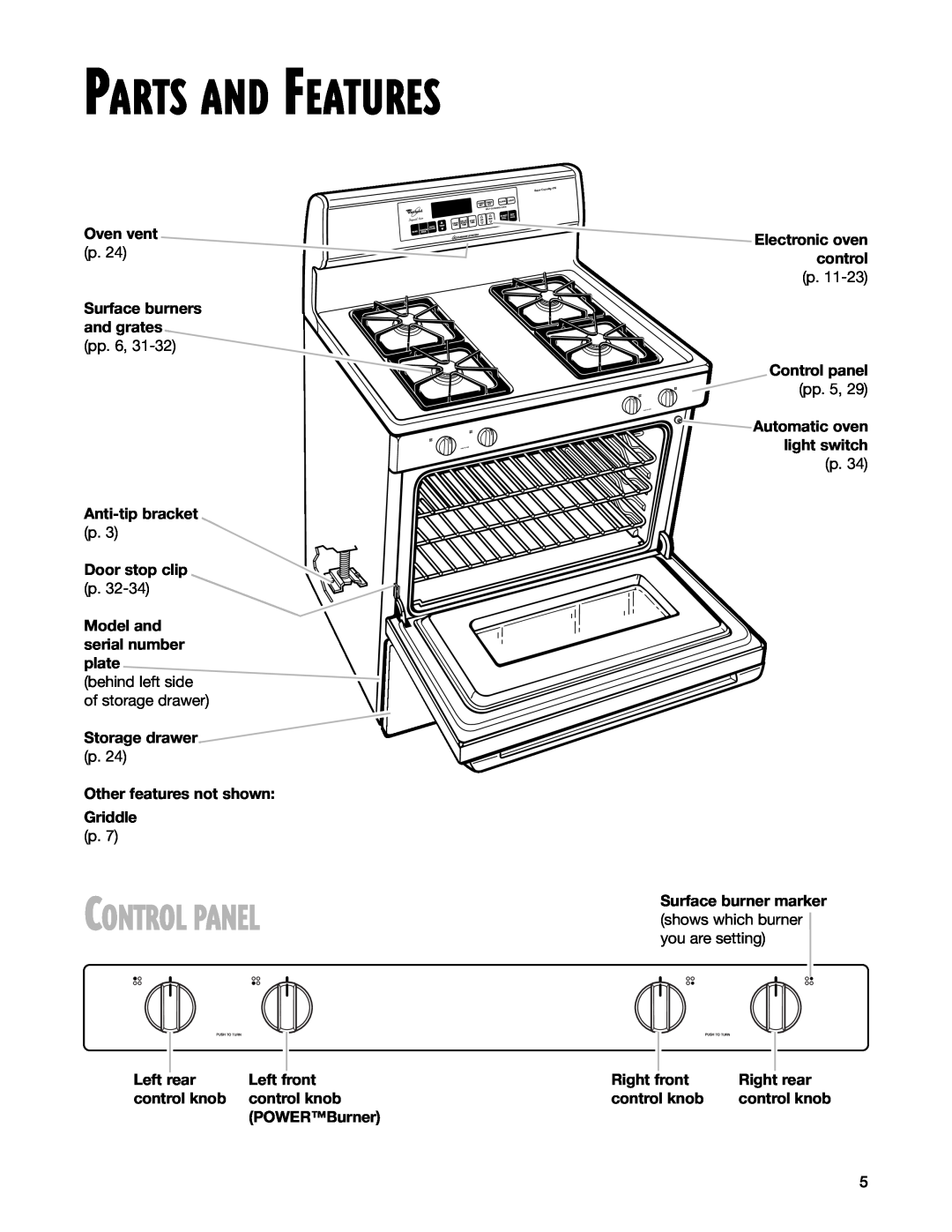 Whirlpool SF195LEH Control Panel, Parts And Features, Oven vent, Surface burners and grates pp, Griddle p, Left rear 