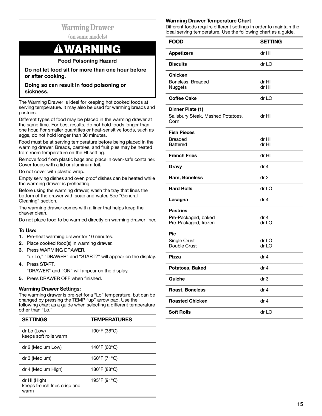 Whirlpool SF195LEK manual Warming Drawer Settings, Warming Drawer Temperature Chart 