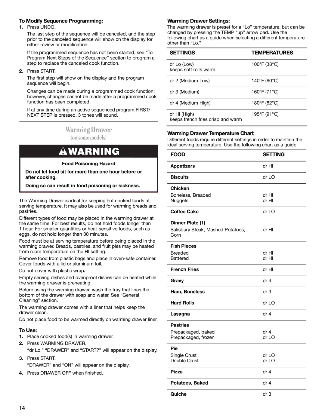 Whirlpool SF196LEPB1 manual WarmingDrawer, Settings Temperatures, Food Setting 