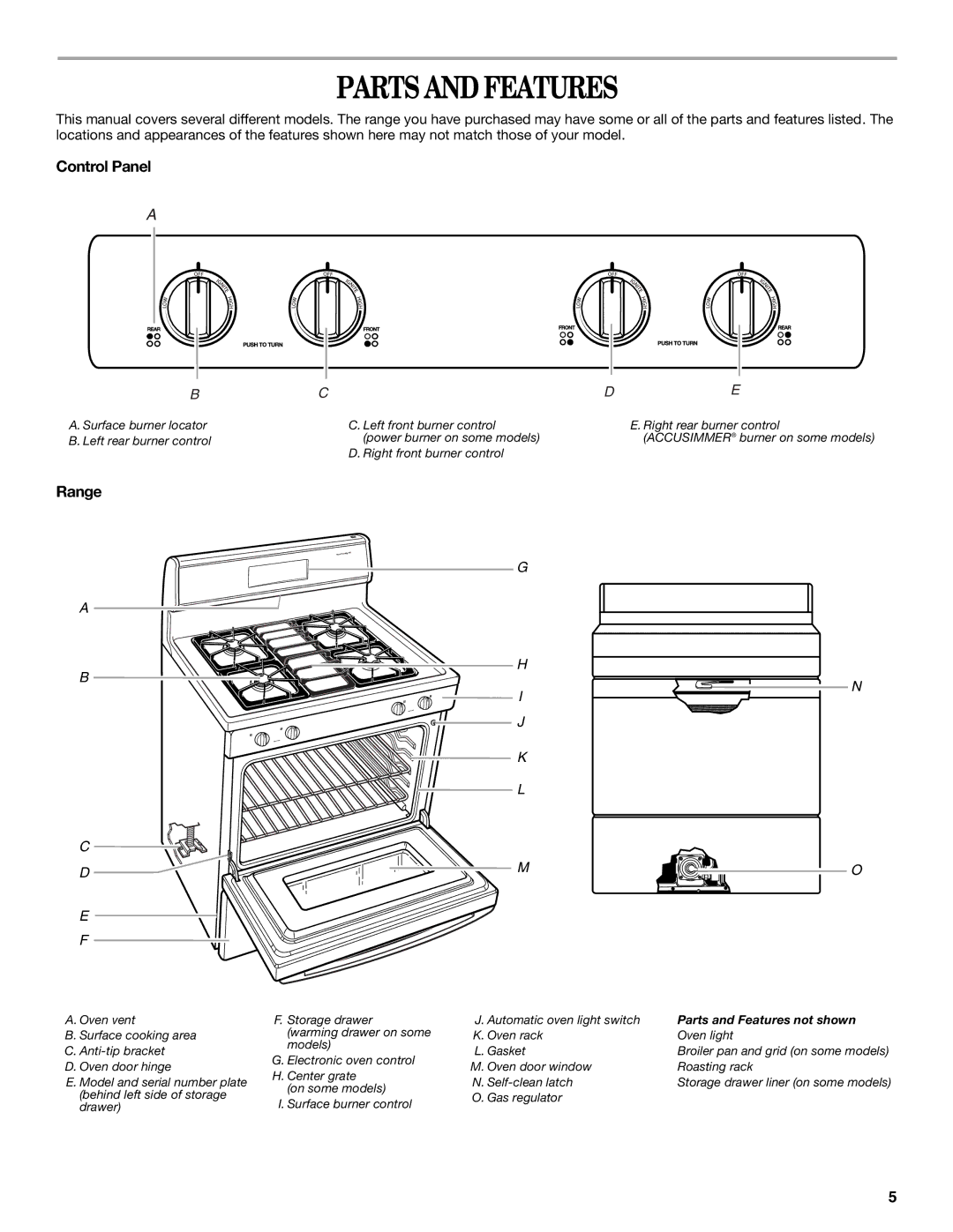 Whirlpool SF196LEPB1 manual Parts and Features, Control Panel, Range 