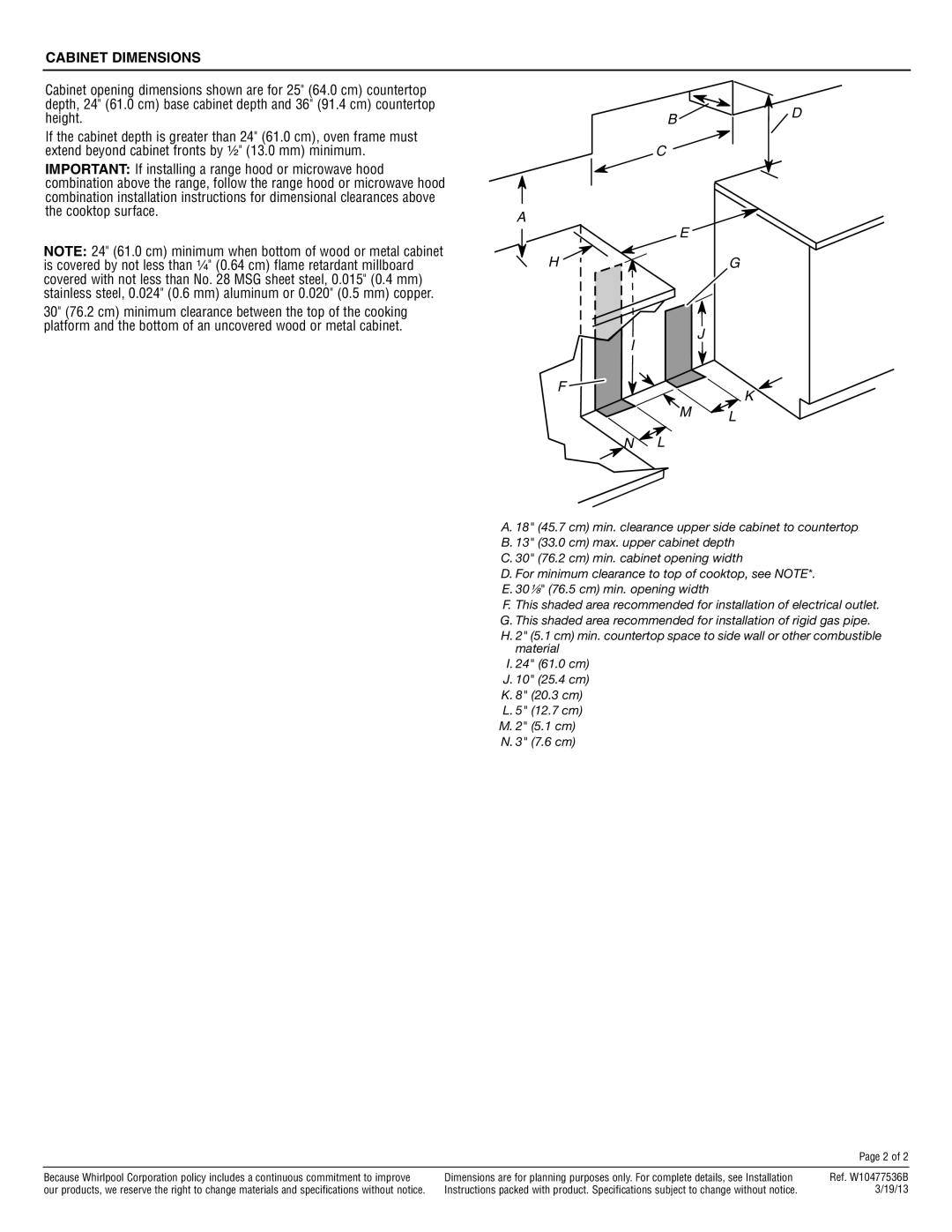 Whirlpool SF216LXS dimensions Cabinet Dimensions 