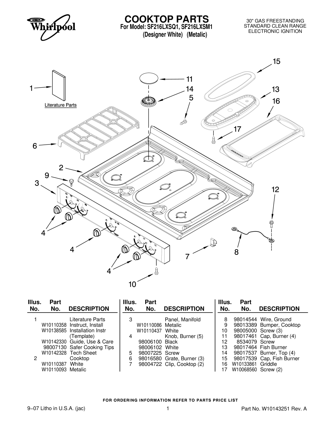 Whirlpool SF216LXS manual Cooktop Parts, Illus. Part No. No. Description 