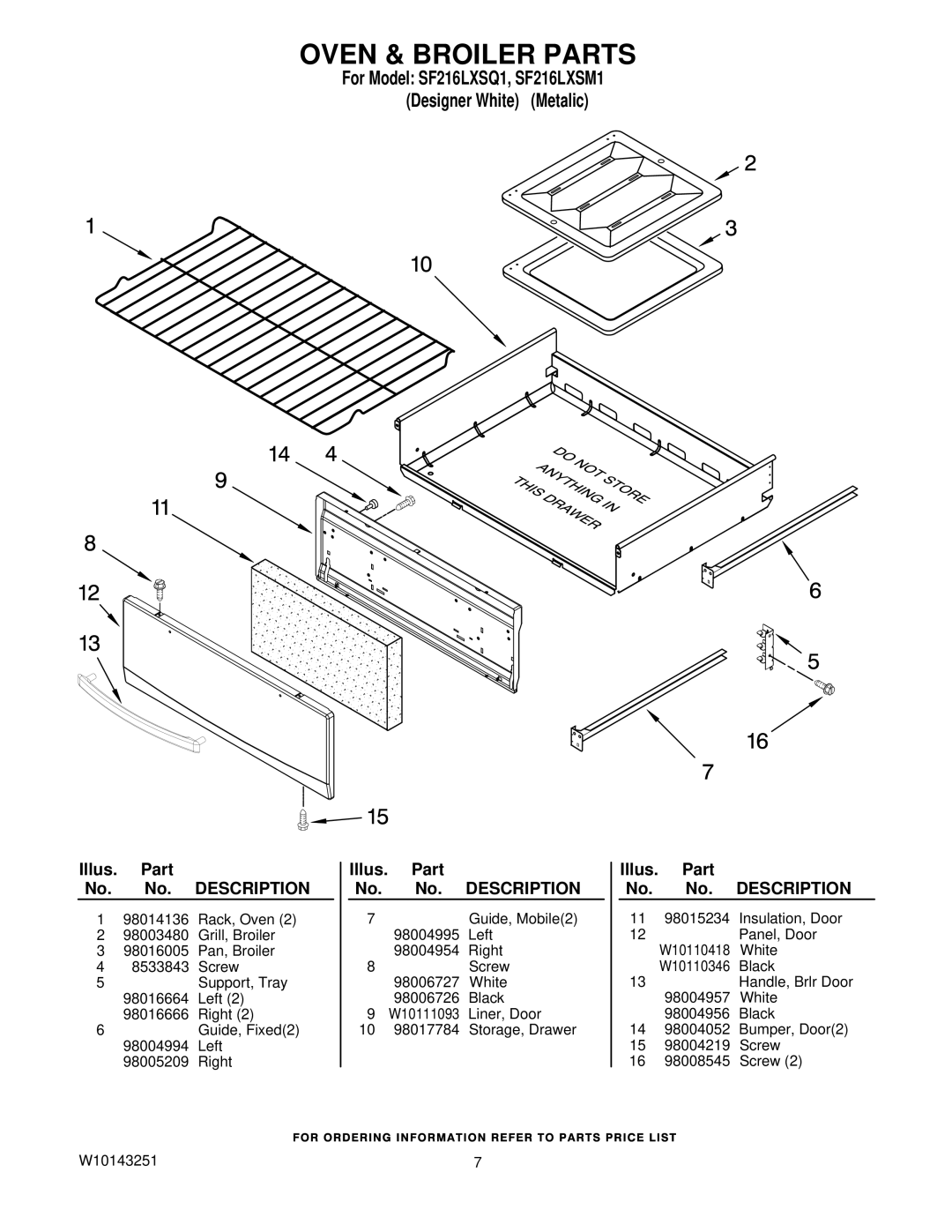 Whirlpool SF216LXS manual Oven & Broiler Parts 