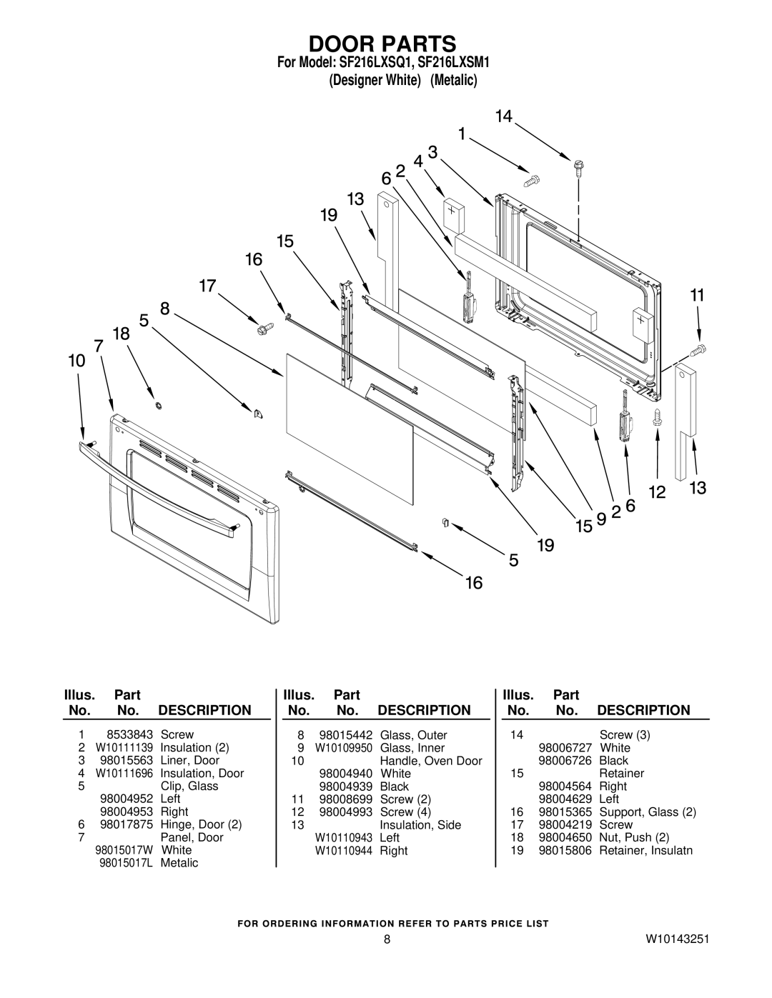 Whirlpool SF216LXS manual Door Parts 