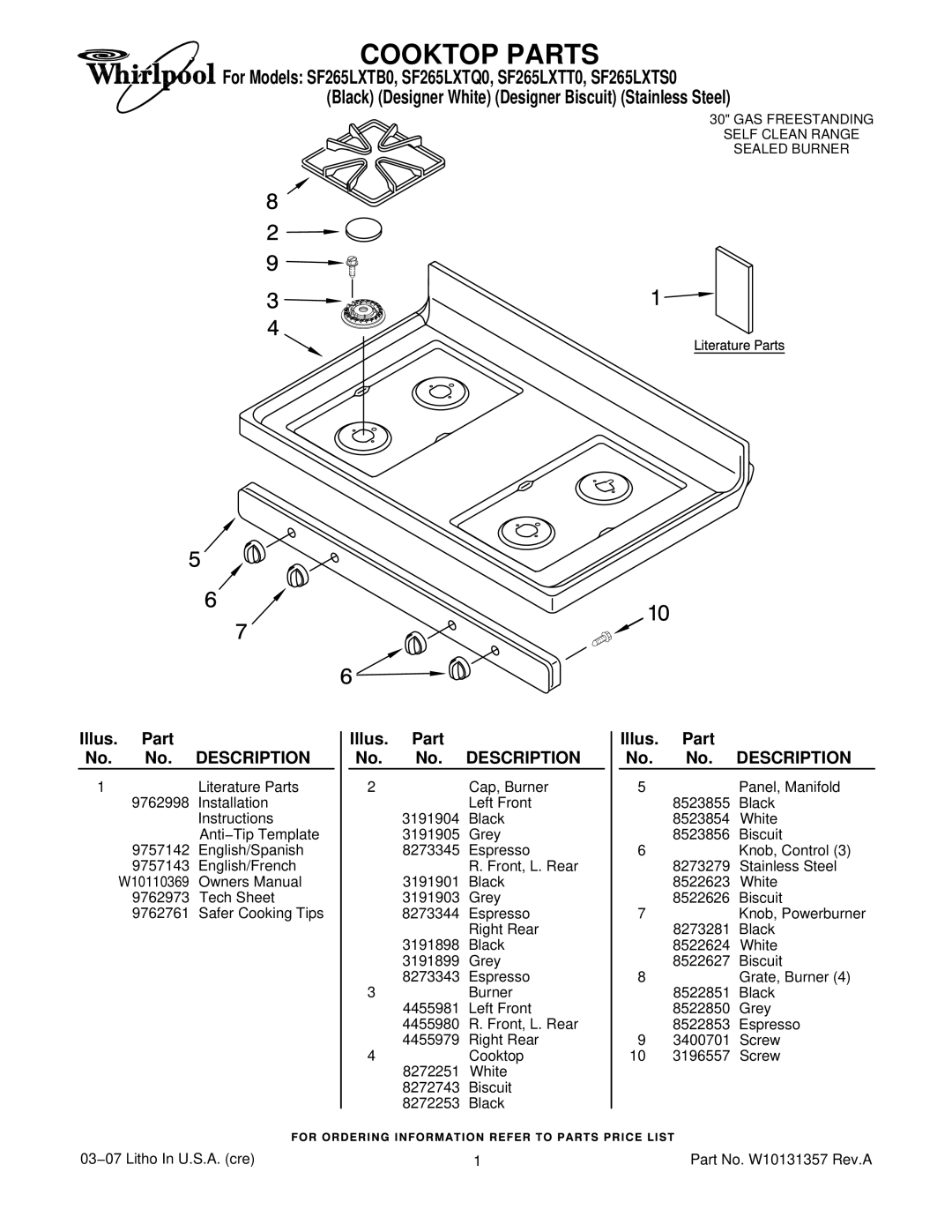 Whirlpool SF265LXTQ0, SF265LXTT0, SF265LXTS0 installation instructions Cooktop Parts, Illus. Part No. No. Description 