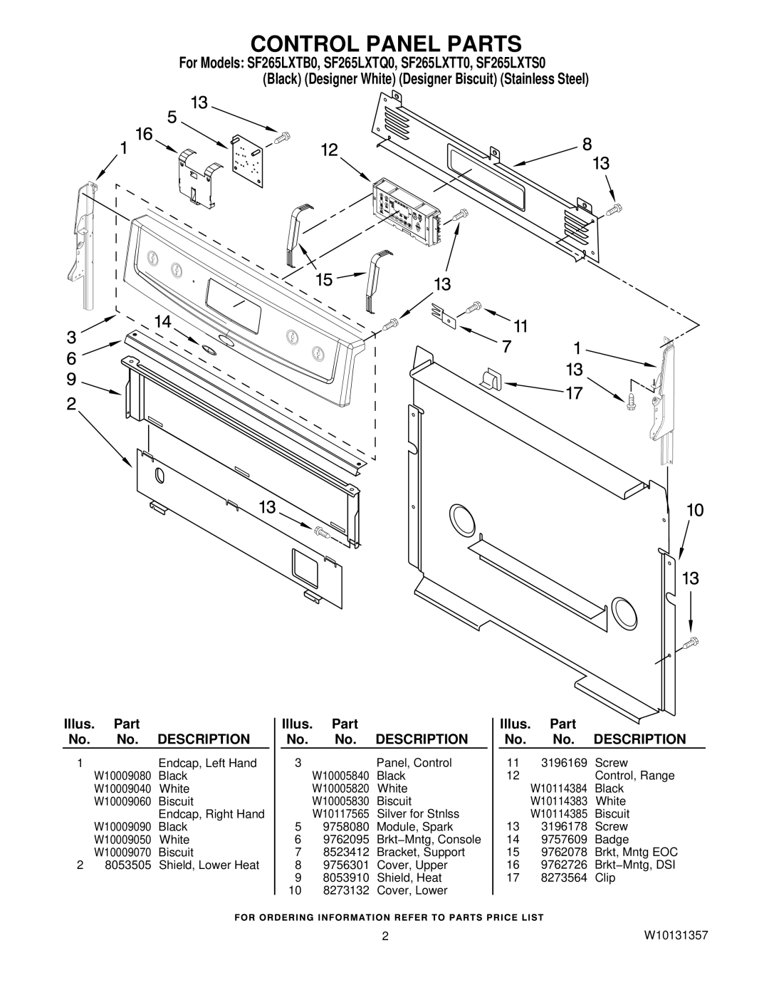 Whirlpool SF265LXTS0, SF265LXTT0, SF265LXTQ0, SF265LXTB0 installation instructions Control Panel Parts 