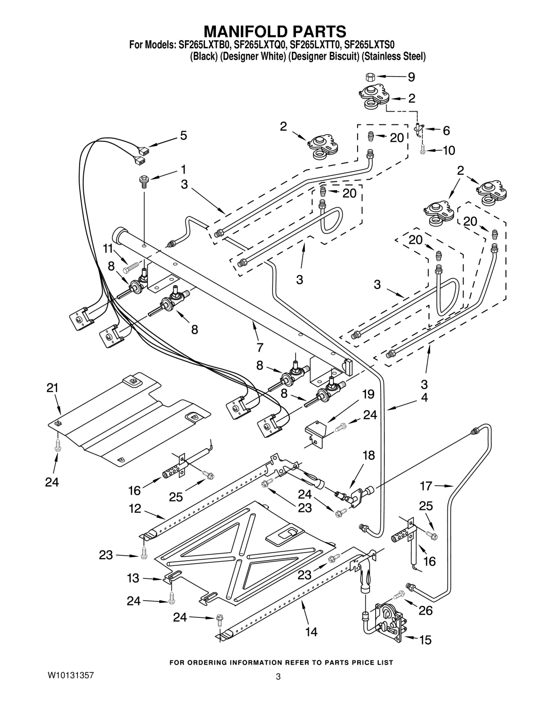 Whirlpool SF265LXTB0, SF265LXTT0, SF265LXTQ0, SF265LXTS0 installation instructions Manifold Parts 