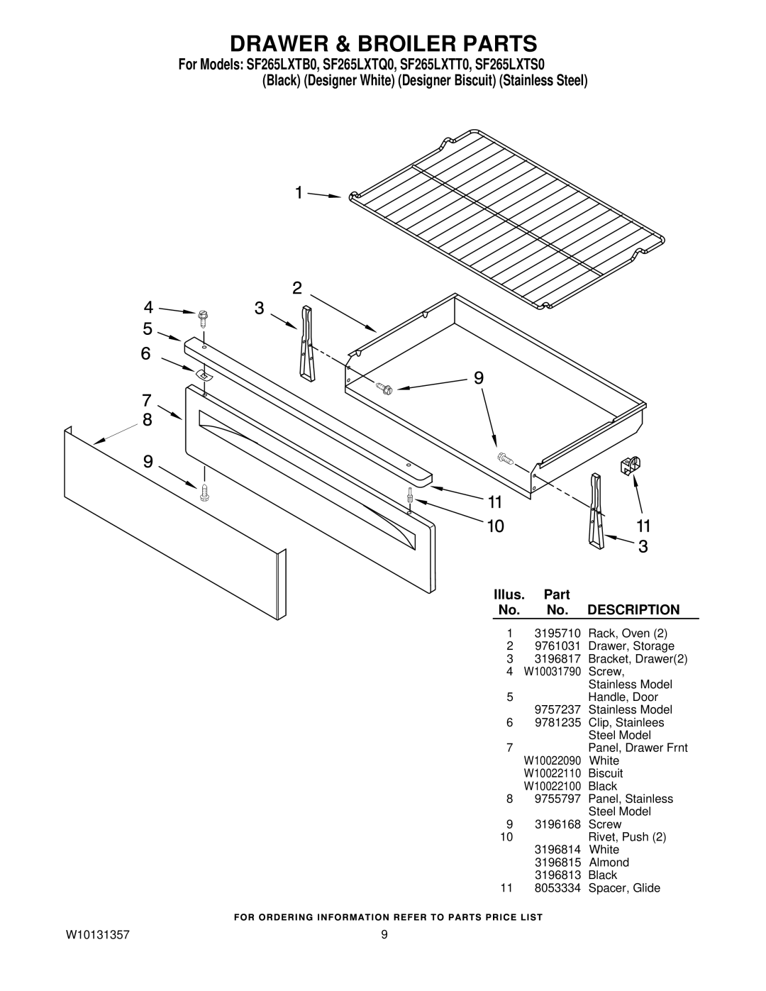 Whirlpool SF265LXTQ0, SF265LXTT0, SF265LXTS0, SF265LXTB0 installation instructions Drawer & Broiler Parts, Description 