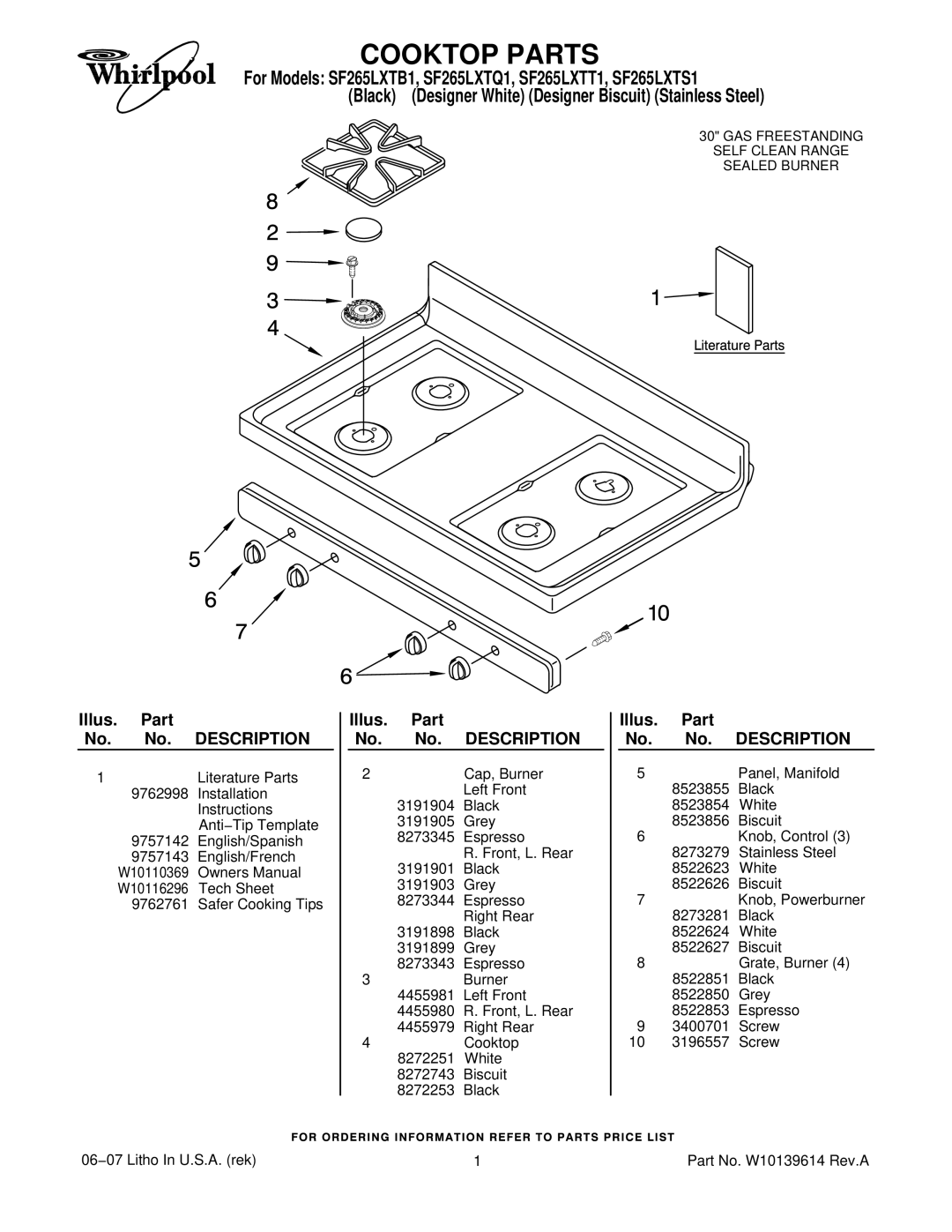 Whirlpool SF265LXTS1, SF265LXTT1, SF265LXTB1 installation instructions Cooktop Parts, Illus. Part No. No. Description 