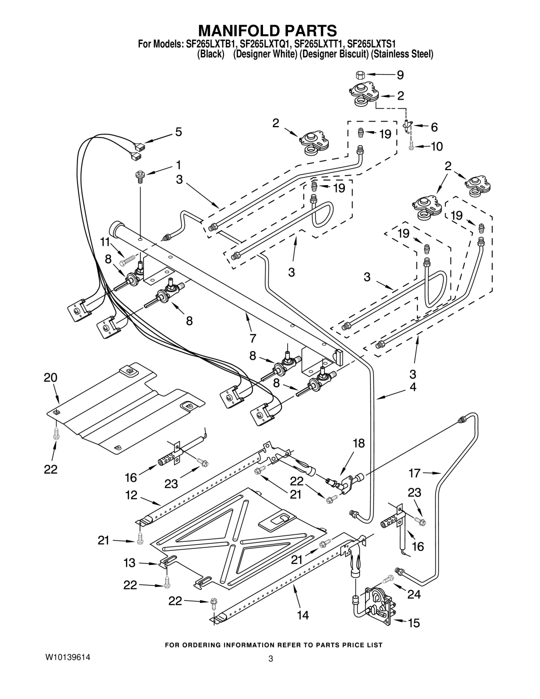 Whirlpool SF265LXTQ1, SF265LXTT1, SF265LXTS1, SF265LXTB1 installation instructions Manifold Parts 