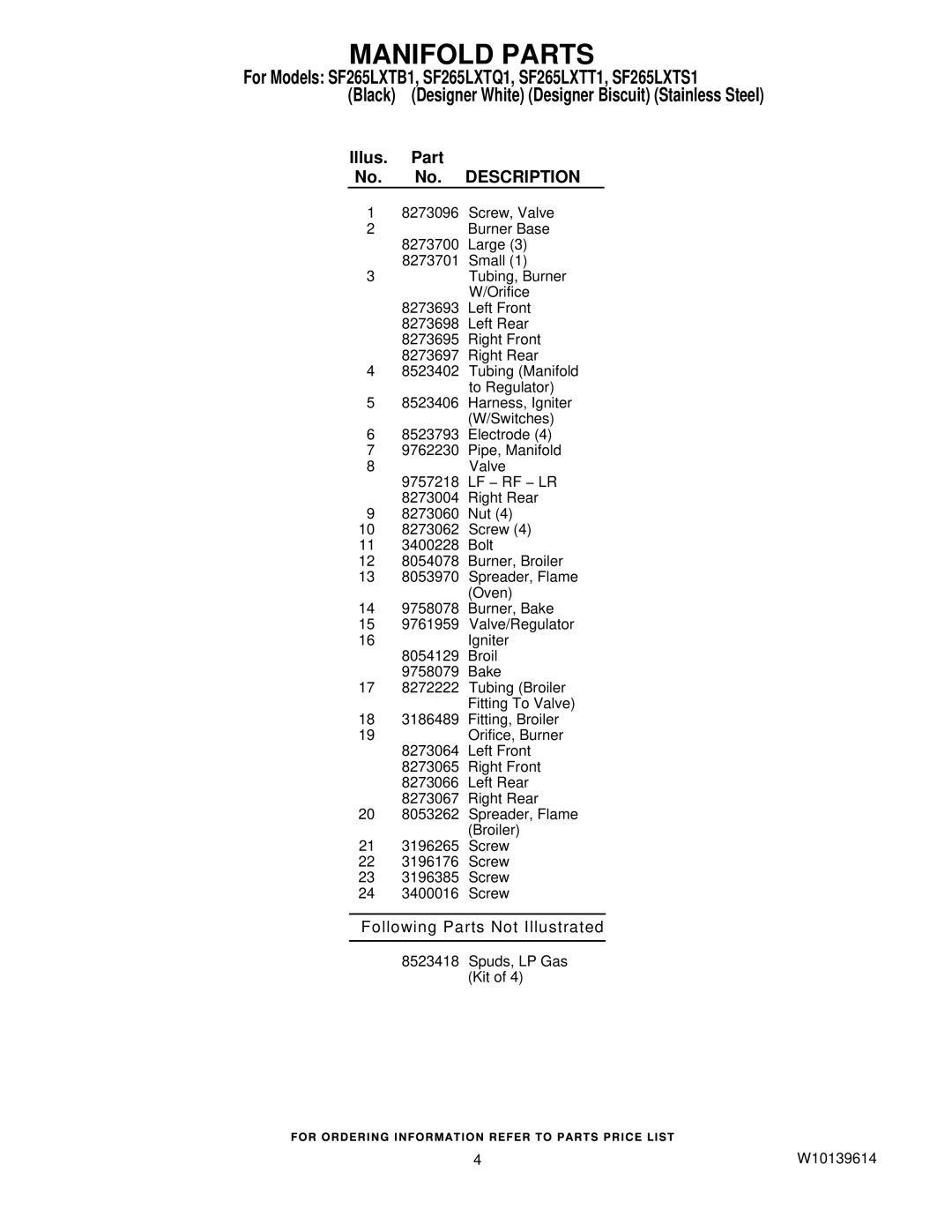 Whirlpool SF265LXTT1, SF265LXTS1, SF265LXTB1, SF265LXTQ1 installation instructions Illus Part No. Description 