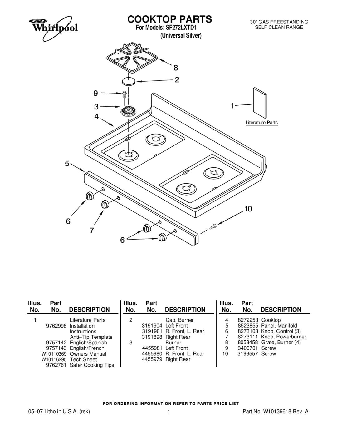 Whirlpool SF272LXTD1 installation instructions Cooktop Parts, Illus. Part No. No. Description 