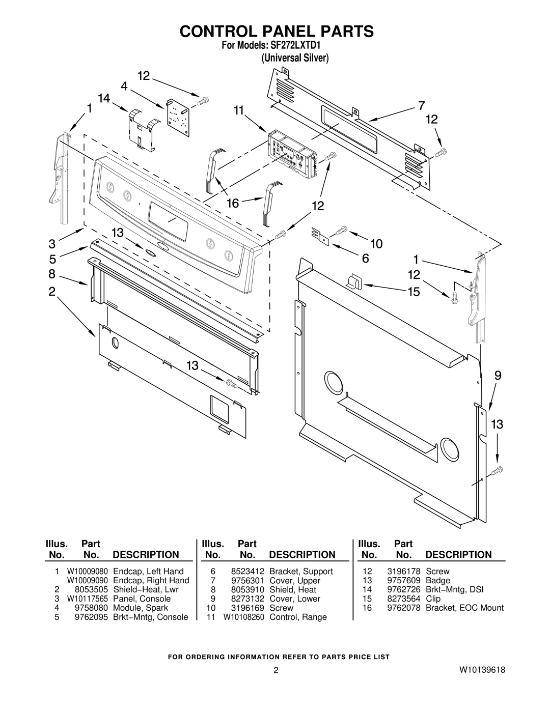 Whirlpool installation instructions Control Panel Parts, For Models SF272LXTD1 Universal Silver 