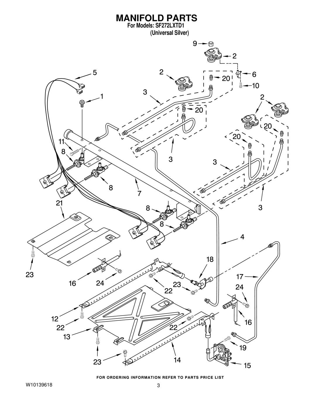 Whirlpool SF272LXTD1 installation instructions Manifold Parts 