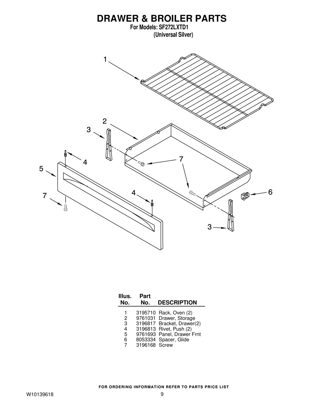 Whirlpool SF272LXTD1 installation instructions Drawer & Broiler Parts 