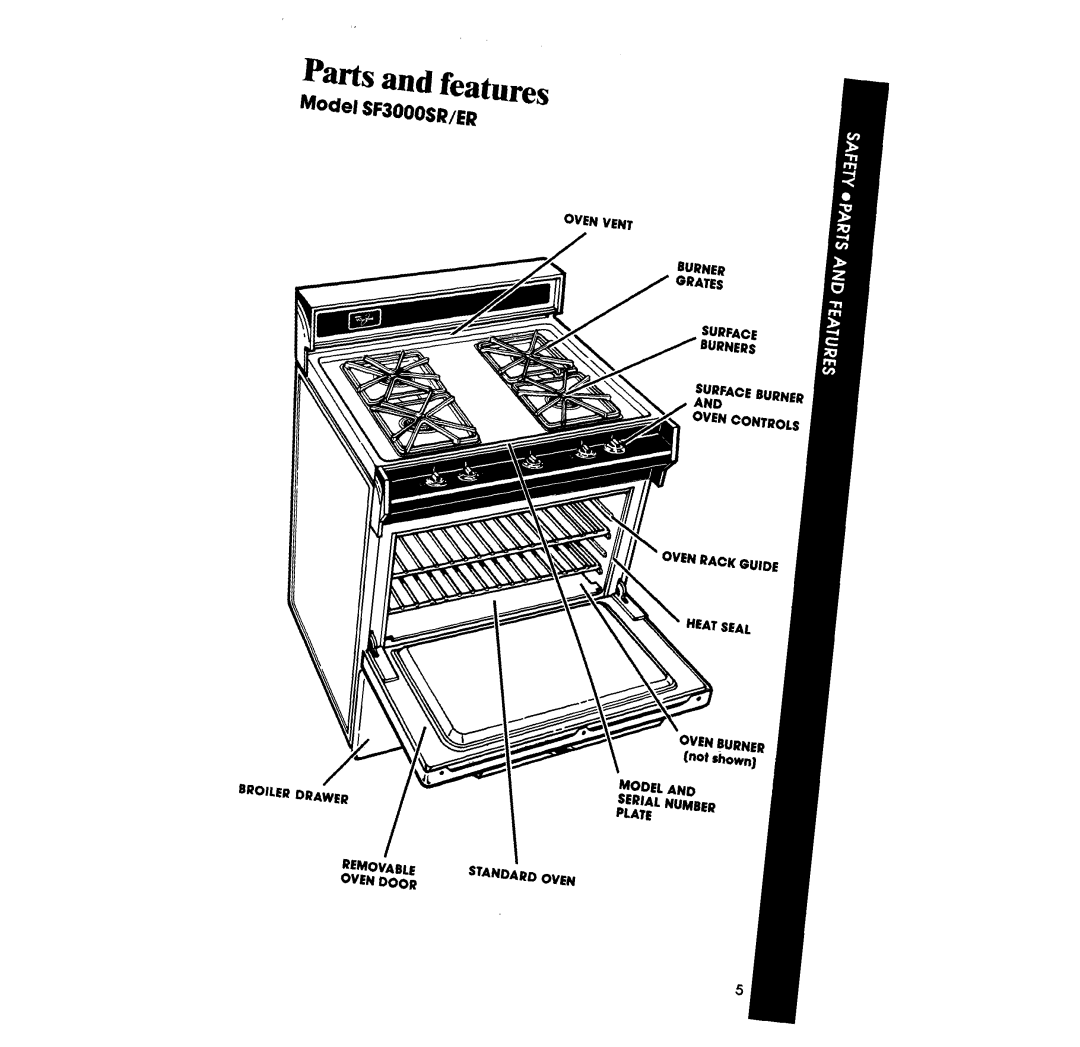 Whirlpool SF3000ER manual ModelSF3000SR/ER, Oven Vent Removable, Oven Door 
