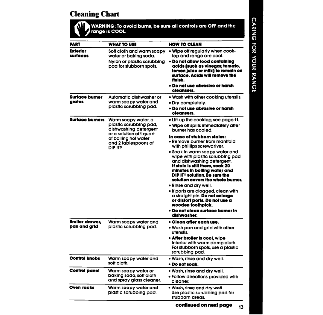 Whirlpool SF3000SR, SF3000ER manual Cleaning Chart, contlnued on nexl page 