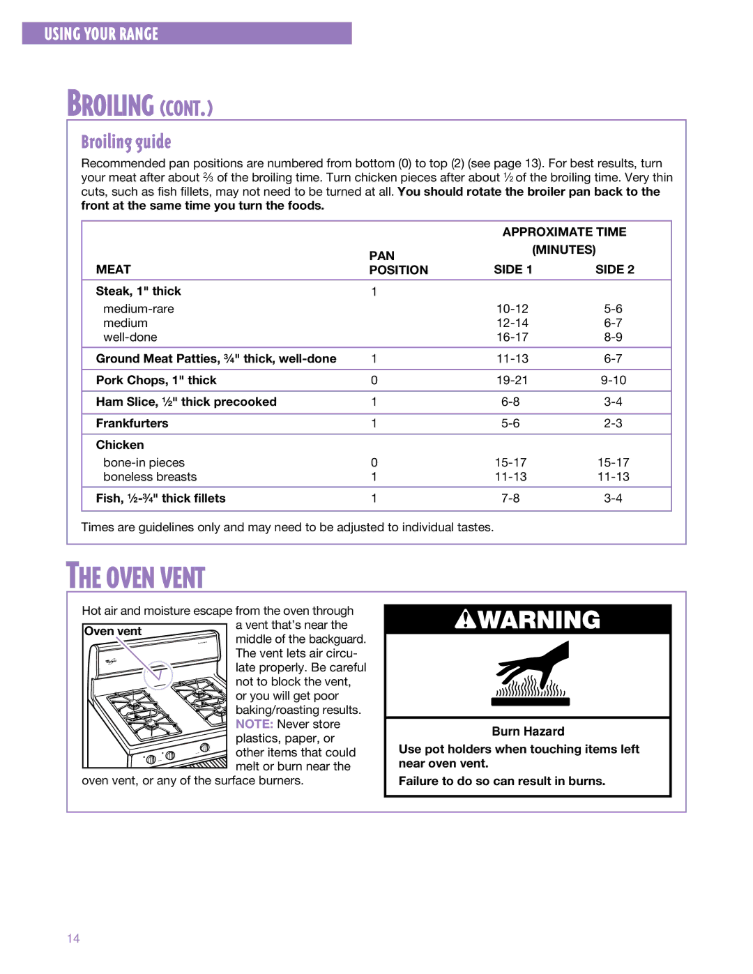 Whirlpool SF3000SE, SF302BSE warranty Oven Vent, Broiling guide, Approximate Time, PAN Minutes Meat Side Position 