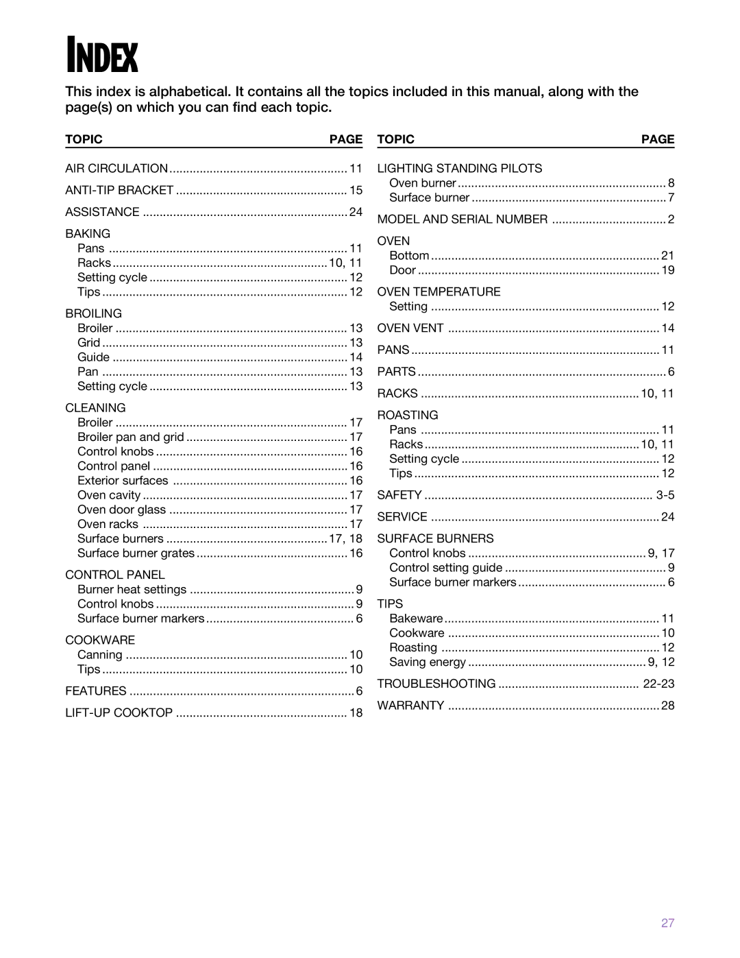 Whirlpool SF302BSE, SF3000SE warranty Index, Topic 