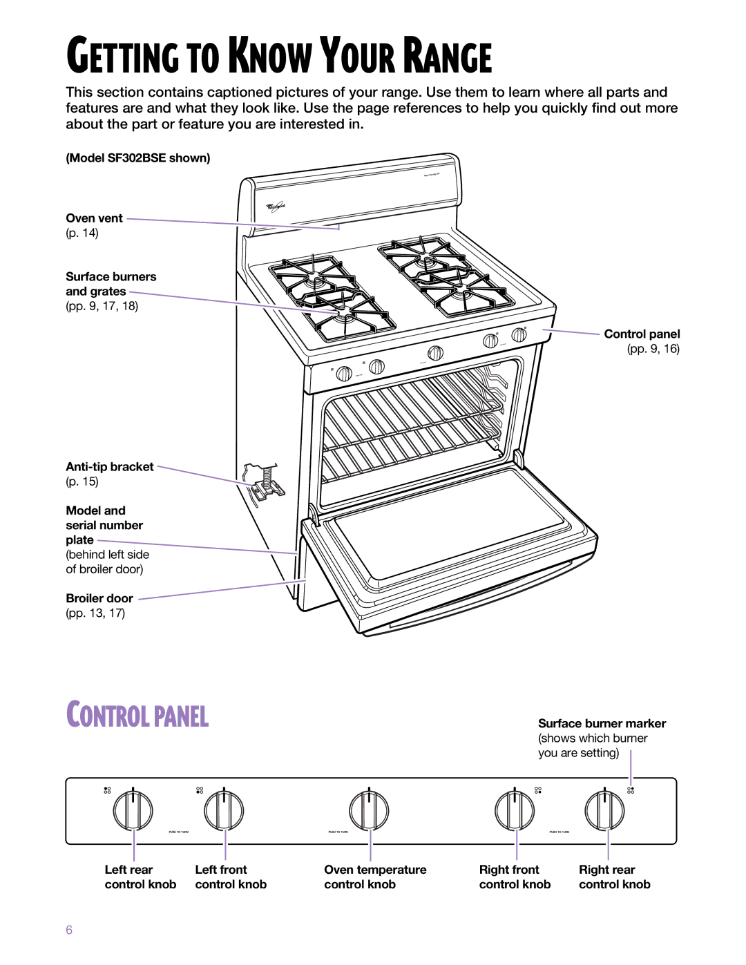 Whirlpool SF3000SE, SF302BSE warranty Getting to Know Your Range, Control Panel 