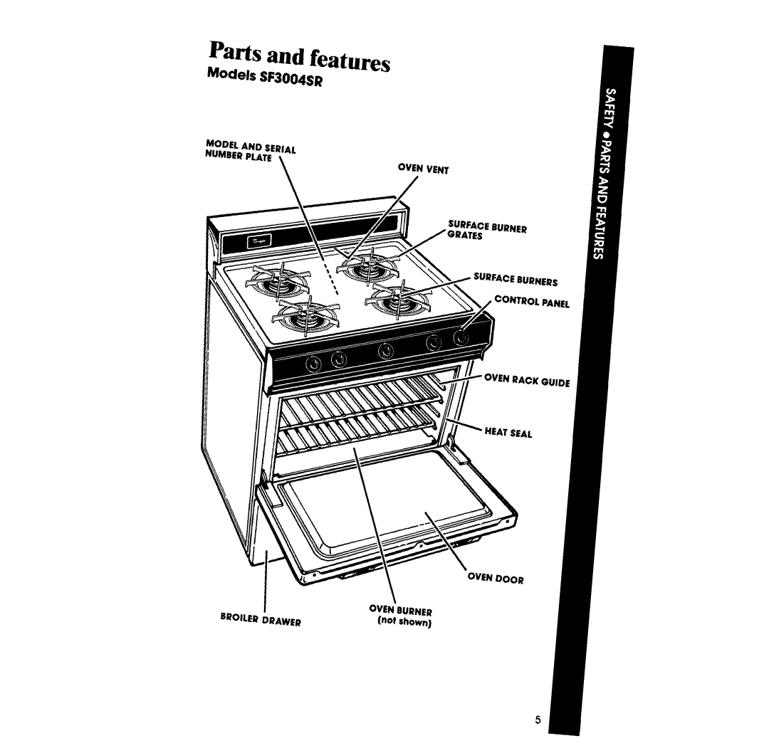 Whirlpool manual Parts and features, Models SF3004SR 