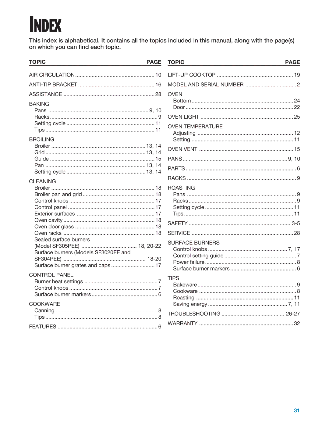 Whirlpool SF305PEE, SF3020EE, SF304PEE warranty Index, Topic 