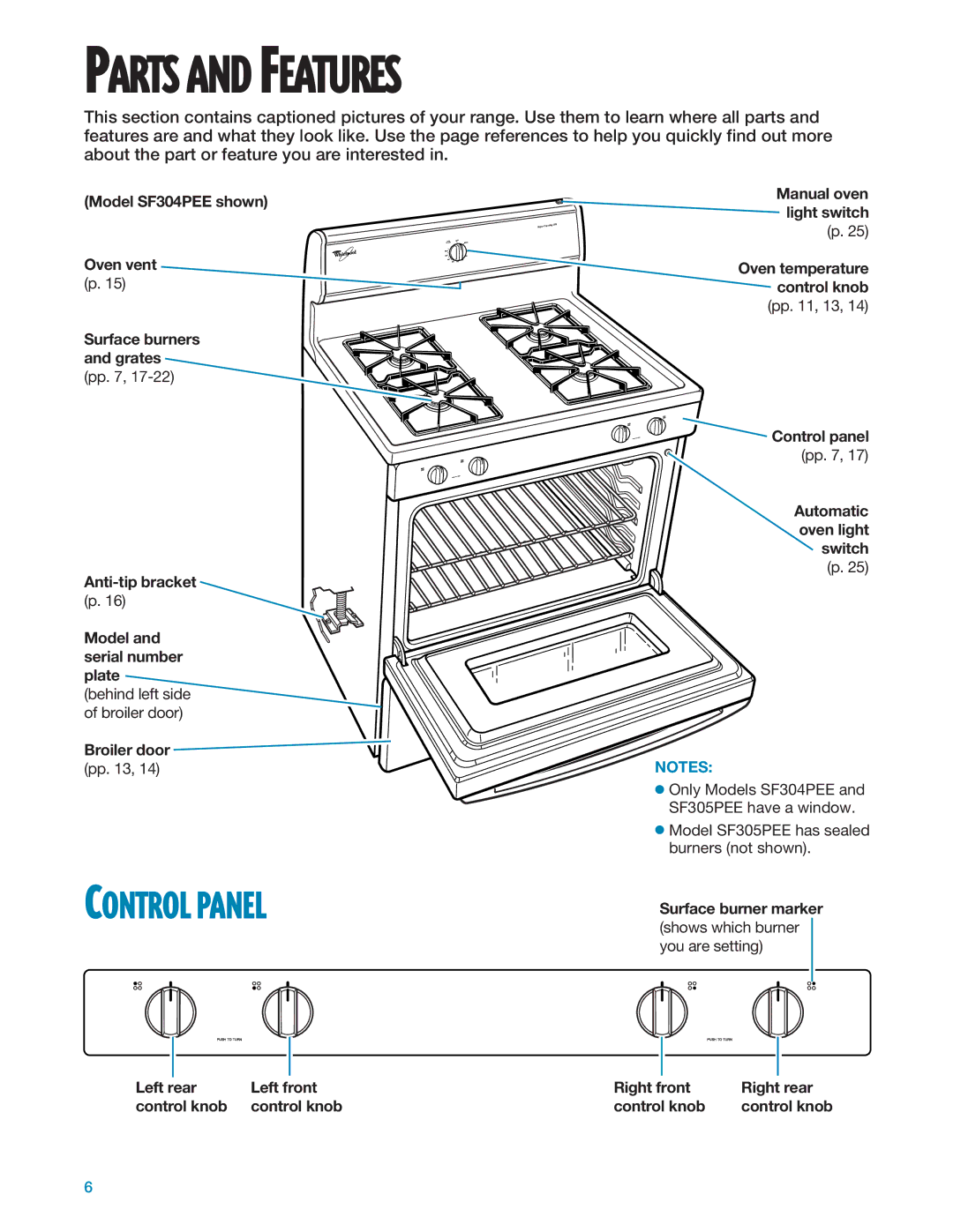 Whirlpool SF3020EE, SF305PEE, SF304PEE warranty Parts and Features, Control Panel, Surface burner marker 