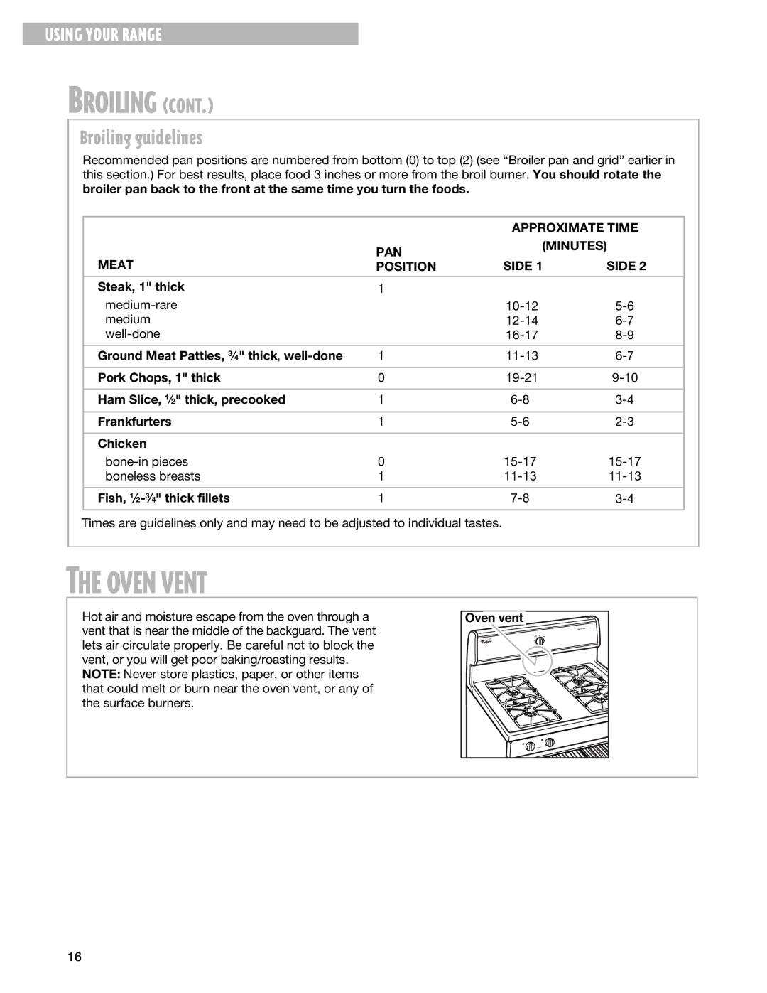 Whirlpool SF3020EG, SF302BEG, SF306PEG Oven Vent, Broiling guidelines, Approximate Time, PAN Minutes Meat Side Position 