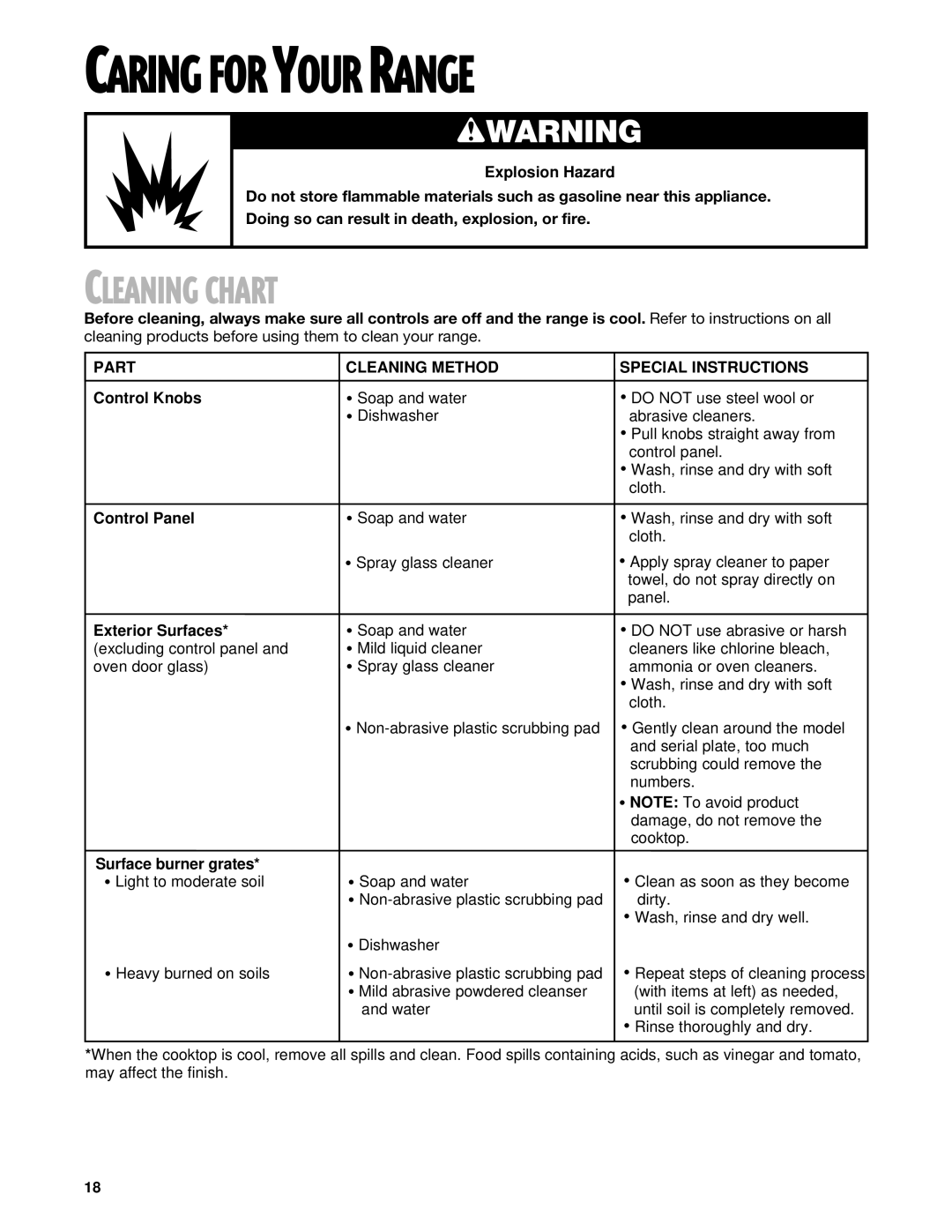 Whirlpool SF306PEG, SF3020EG, SF302BEG, SF303PEG warranty Caring for Your Range, Cleaning Chart 