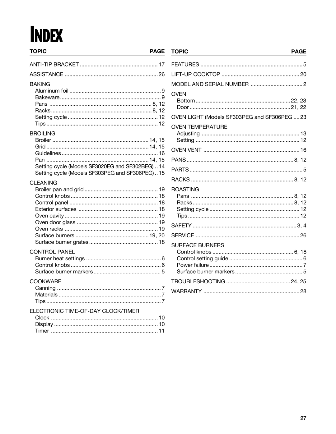 Whirlpool SF303PEG, SF3020EG, SF302BEG, SF306PEG warranty Index, Topic 