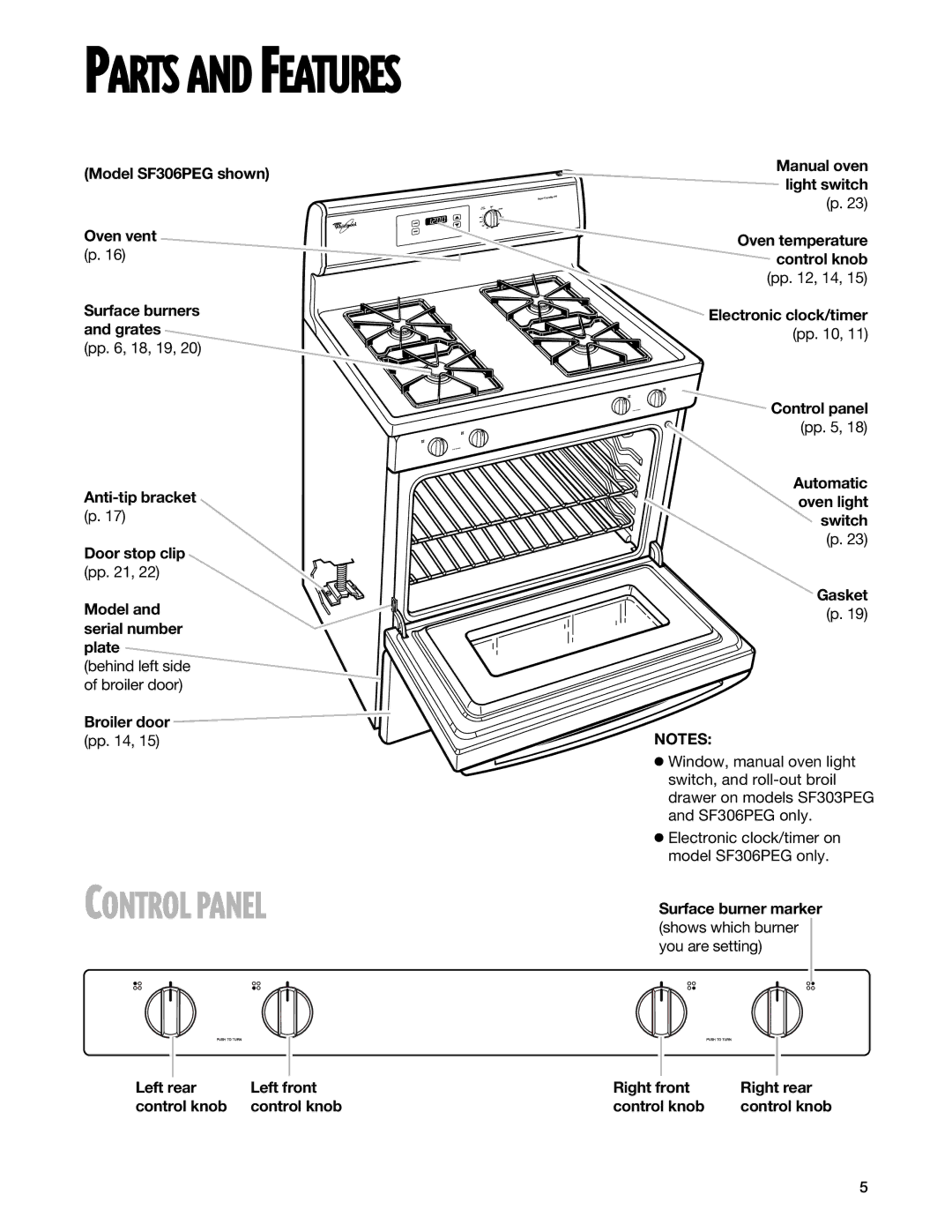 Whirlpool SF302BEG Control Panel, Model SF306PEG shown Oven vent p Surface burners and grates, Surface burner marker 