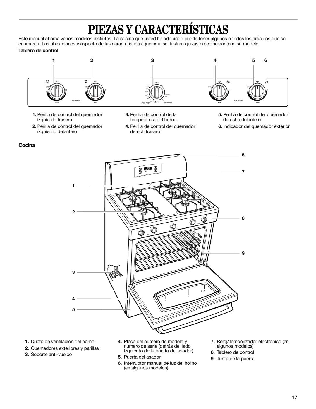 Whirlpool SF3020EK, SF3020SK, SF302BSK, SF310PEK, SF303PEK manual Piezas Y Características, Cocina, Tablero de control 