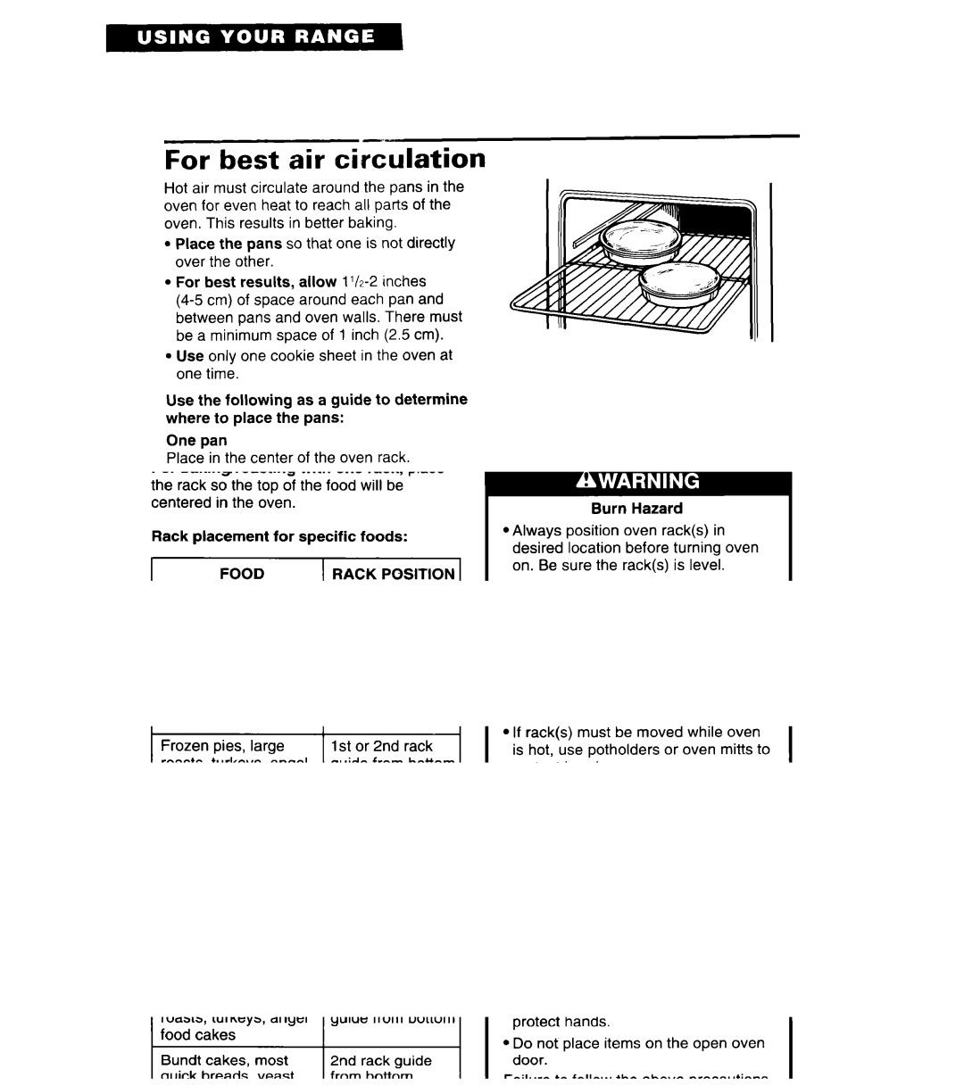 Whirlpool SF3020SW/EW, SF305BSW/EW manual For best air circulation 