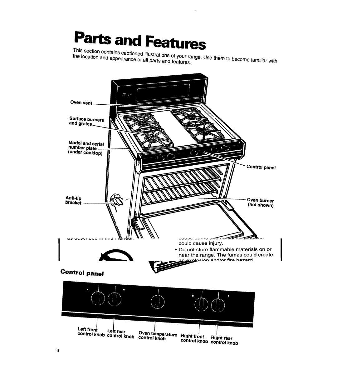 Whirlpool SF3020SW/EW, SF305BSW/EW manual Part, and Features, Control panel 