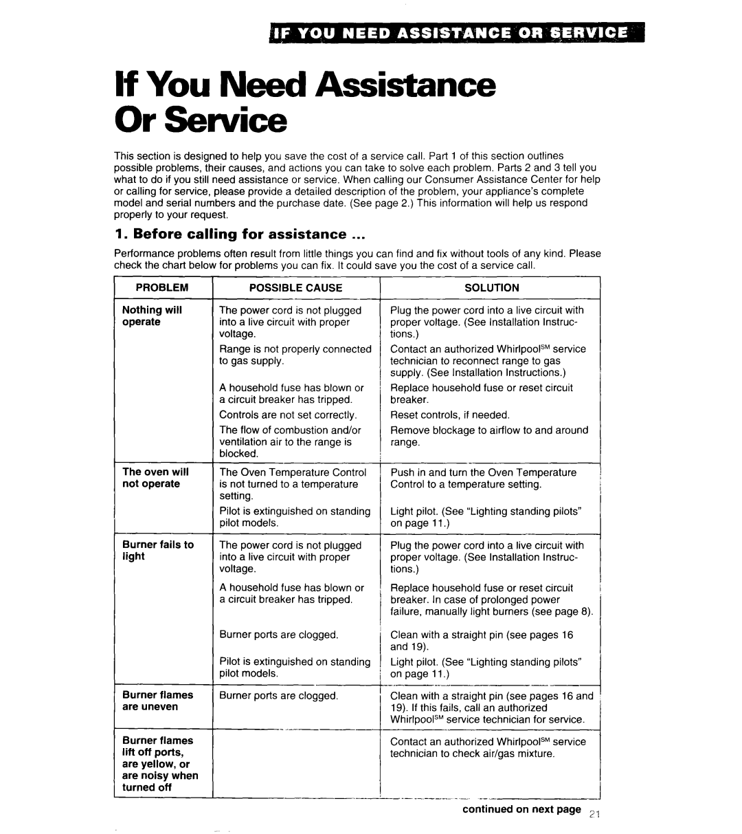 Whirlpool SF3000EY, SF302BSA If You Need Assistance Or Service, Before calling for assistance, Problem, Cause, Solution 