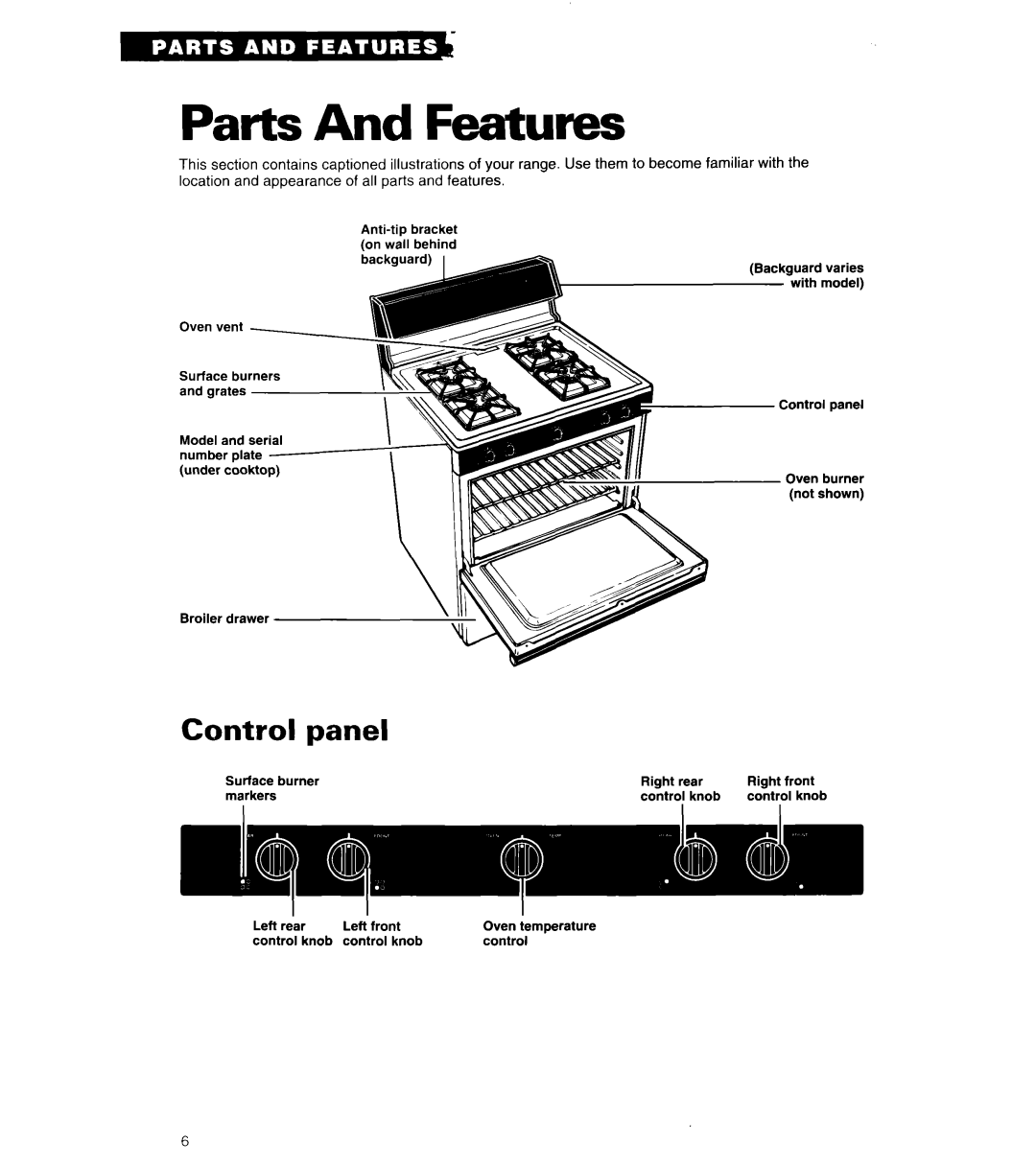 Whirlpool SF3000EY, SF302BSA, SF302BEA, SF3000SY, SF302PSY manual Parts And Features, Control panel 